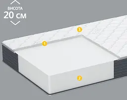 Матрац Dormeo Options Silver Cell - мініатюра 5