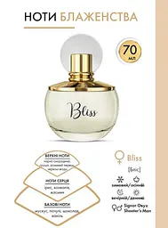 Тестер жіночої парфумерної води Farmasi Bliss, 1,4 мл - мініатюра 5