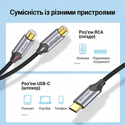 Аудіокабель з ЦАП Vention 0,5 м штекер USB-C на 2 гнізда RCA (тюльпани) потрібне джерело з цифровим аудіовиходом USB-C оболонка TPE з бавовняним обплетенням сірий (BGVHD) - мініатюра 3