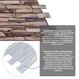 Декоративна панель Sticker Wall ПВХ 960х480х4мм SW-00001555 - мініатюра 2