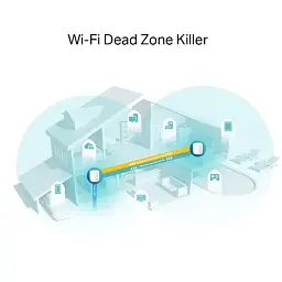 Точка доступу Wi-Fi TP-Link DECO X60 2PK AX3000 1xGE LAN 1xGE WAN MU-MIMO OFDMA MESH (DECO-X60-2-PACK) - мініатюра 3