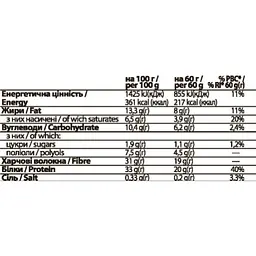 Батончик FitWin Caramel Peanuts 60 г - мініатюра 3