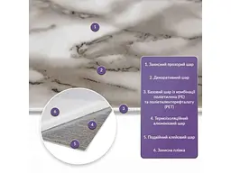 Самоклеюча стінова плитка STICKER WALL 600x300x2мм PET
(D) SW-00002317 - мініатюра 3