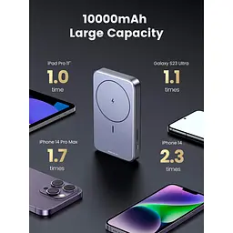 Зовнішній акумулятор Ugreen 10000mAh 20W Gray [PB206] [120793] - мініатюра 3