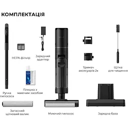 Вертикальний пилосос Dreame H12S (HHR30B) [111725] - мініатюра 3