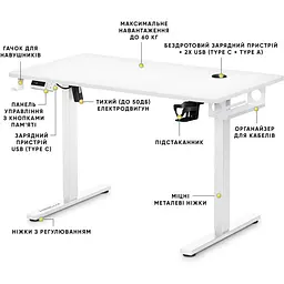 Стіл Mealux PowerDesk Energy White з електрорегулюванням висоти (EVO-201 Energy W|/W) - мініатюра 3