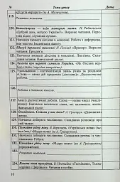 Календарне планування. 2 клас - Ірина Жаркова - мініатюра 12