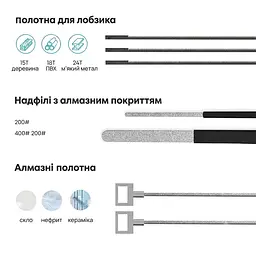Універсальна ножівка зі змінними полотнами Xiaomi JIMIHOME Cutting Tools Set JimiBox (X0-G) - мініатюра 5