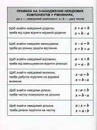 Математичний тренажер. 3-4 клас. Рівняння прості, ускладнені - Оксана Алліна - мініатюра 3