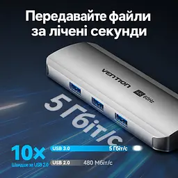 Док-станція USB-C 9-в-1 Vention HDMI до 4K 60 Гц 3 USB-A 3.0 для даних до 5 Гбіт/с Gigabit Ethernet RJ45 до 1000 Мбіт/с SD/microSD (TF) читання/запис лише однієї картки за раз комбінований аудіороз’єм 3,5 мм TRRS для OMTP/CTIA заряджання пристрою PD до 100 Вт із зовнішнім живленням через вхід PD HDMI потребує USB-C з DisplayPort Alt Mode сумісність із Thunderbolt 3/4 вбудований кабель USB-C 0,15 м сірий (TQLHB) - мініатюра 5