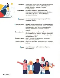 Здоров'я, безпека та добробут. Підручник. 7 клас - мініатюра 8