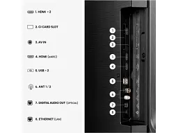 Телевізор Hisense 43E7S - мініатюра 8