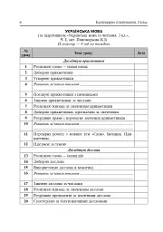 Календарне планування. 2 клас. 2 семестр - мініатюра 8