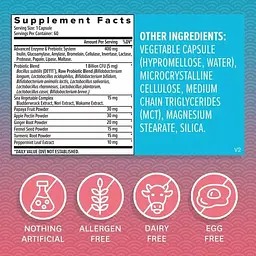 Пробіотики для жінок Zenwise 1 млрд КУО Women's Probiotics 60 капсул - мініатюра 2