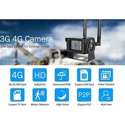 Камера відеоспостереження Zlink DH48H-5Mp 4G вулична під SIM картку 5 Мегапікселів (100471) - мініатюра 2