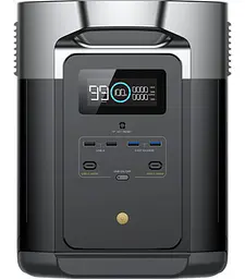Зарядна станція EcoFlow DELTA Max 1600 2000 Вт DELTAMAX1600