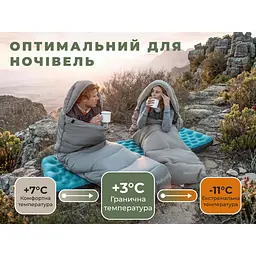 Спальний мішок з капюшоном Naturehike MS300 CNK2350WS023 правий, зелений - мініатюра 9