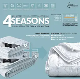 Ковдра Ideia 175х210 Зима-Літо 8-9562 - мініатюра 4