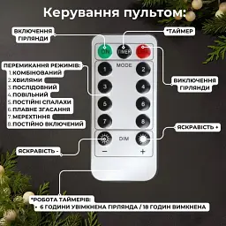 Гірлянда на батарейках роса Niki Light 30 метрів 300 лед пульт 8 режимів гірлянда від батерейок та USB 2в1 Кольорова - мініатюра 2