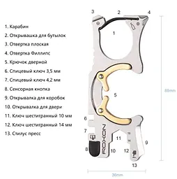 Мультитул Roxon Spirit S705 - мініатюра 2