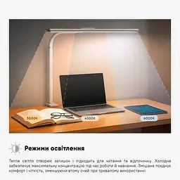 Лампа світлодіодна Mealux з пультом біла (DL-1020 + remote White)  - мініатюра 10