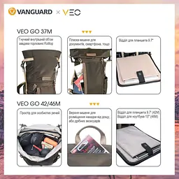 Рюкзак Vanguard VEO GO 42M Khaki-Green (VEO GO 42M KG) - мініатюра 10