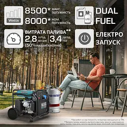 Konner & Sohnen Генератор газобензиновий інверторний KS 8100iEG 1/3, 230/4000В, 8-8.5кВт, електростартер, 68кг - мініатюра 2