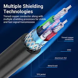 Кабель USB 2.0 Type-C M - USB BM, 2.0 м 2.4А Printer cable Vention - мініатюра 8