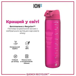 Пляшка для води ION8 1000 мл (ЕКО пляшка) BPA Free Pink (I8RF1000PIN) - мініатюра 7