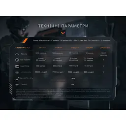 Ліхтар тактичний Fenix TK21R - мініатюра 19