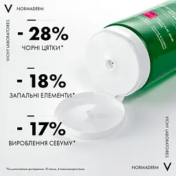 Гель для глибокого очищення Vichy Normaderm жирної схильної до недоліків шкіри обличчя та тіла 200 мл - мініатюра 4