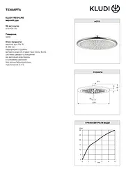 Верхній душ Kludi Freshline 6751105-00 - мініатюра 3