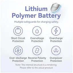 Зовнішній акумулятор Vention 5000mAh 20W PD USB-C Увімк. - мініатюра 6