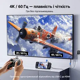 Відеокабель UGREEN CM675 USB-C - HDMI 4K 60 Гц PD 100 Вт 2 м сіро-чорний (55330) - мініатюра 6