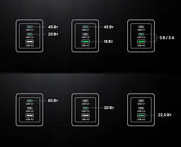 Мережевий зарядний пристрій UGREEN Nexode Pro X755 до 65 Вт сумарно 2 USB-C та 1 USB-A PD 3.0 PPS QC 4.0+ з кабелем USB-C на USB-C 1 м 100 Вт (25871) - мініатюра 2