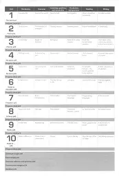 Insight: Pre Intermediate Workbook + Online Practice - мініатюра 4