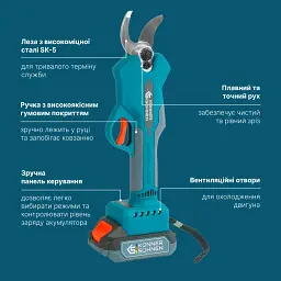 Набір Könner&Söhnen акумуляторний секатор (KS CPS20V-32 CASE PLUS) - мініатюра 2