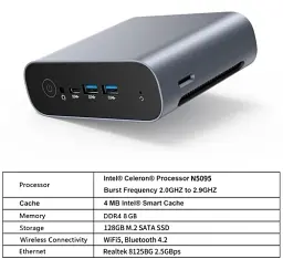 Неттоп WooYi AM21, Grey, Celeron N5095 (4x2.0-2.9 GHz), 8Gb DDR4, 128Gb SSD M.2, UHD Graphics, WiFi , Bluetooth 4.2, 2.5GLan, 1xType-C / 4xUSB 3.0, 2xHDMI, Windows 11 Pro - мініатюра 5