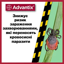 Краплі Elanco (Bayer) Advantix від бліх і кліщів для собак від 40 до 60 кг 24 мл  (6 мл x 4 піпетка) - мініатюра 12