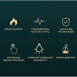 Нічник зволожувач повітря чорний з імітацією полум'я аромадифузор 180 мл - мініатюра 2