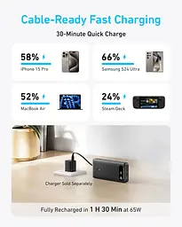 Портативний зарядний пристрій PowerCore - 20000 mAh 87W PD Built-In USB-C Cable Black Anker teh0027063 - мініатюра 2