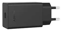 Пристрій для швидкого заряджання USB-C Sony XQZ-UC1