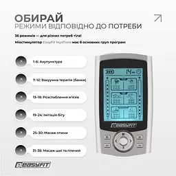 Міостимулятор EasyFit MyoTone імпульсний масажер для м'язів - мініатюра 6