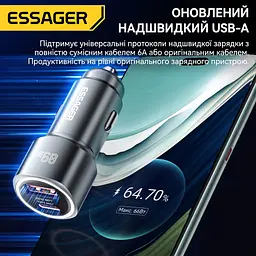 Essager Car Charger 89W 2 порта USB-C та USB-A Super Fast Charge PD QC 3.0 (сірий) - мініатюра 5