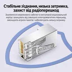 Екранований обтискний конектор для мережевого кабелю UGREEN NW111 100 шт. в упаковці модульний штекер RJ45 8P8C Cat6 для екранування потрібен кабель Cat6 STP для монтажу потрібні сумісні кліщі RJ45/8P8C для одножильних і багатожильних провідників контакти з позолотою 3U прозорий корпус зі сріблясто-сірим екраном і золотистими контактами (50248) - мініатюра 2