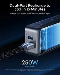 Портативний зарядний пристрій Anker Prime - 26000 mAh 300W PD Black (7224062) - мініатюра 3