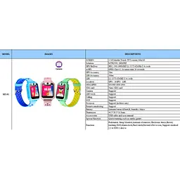 Дитячий годинник SMART BABY watch SK-008 з камерою та GPS блакитні - мініатюра 3