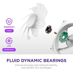 Вентилятор NZXT F420 RGB Core Fan Single Frame (RF-U42HF-W1) White - мініатюра 9