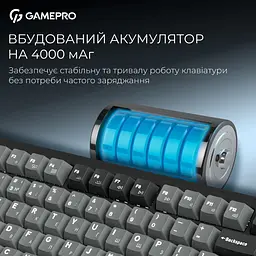 Клавіатура GamePro Asgard Yord Black (MK266BK) [152947] - мініатюра 19