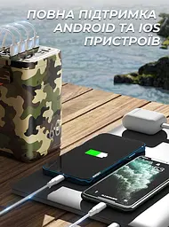 Потужний повербанк O2 Project 65W 60000mAh з ліхтарем для смартфонів та ноутбуків (Мультикам) - мініатюра 7